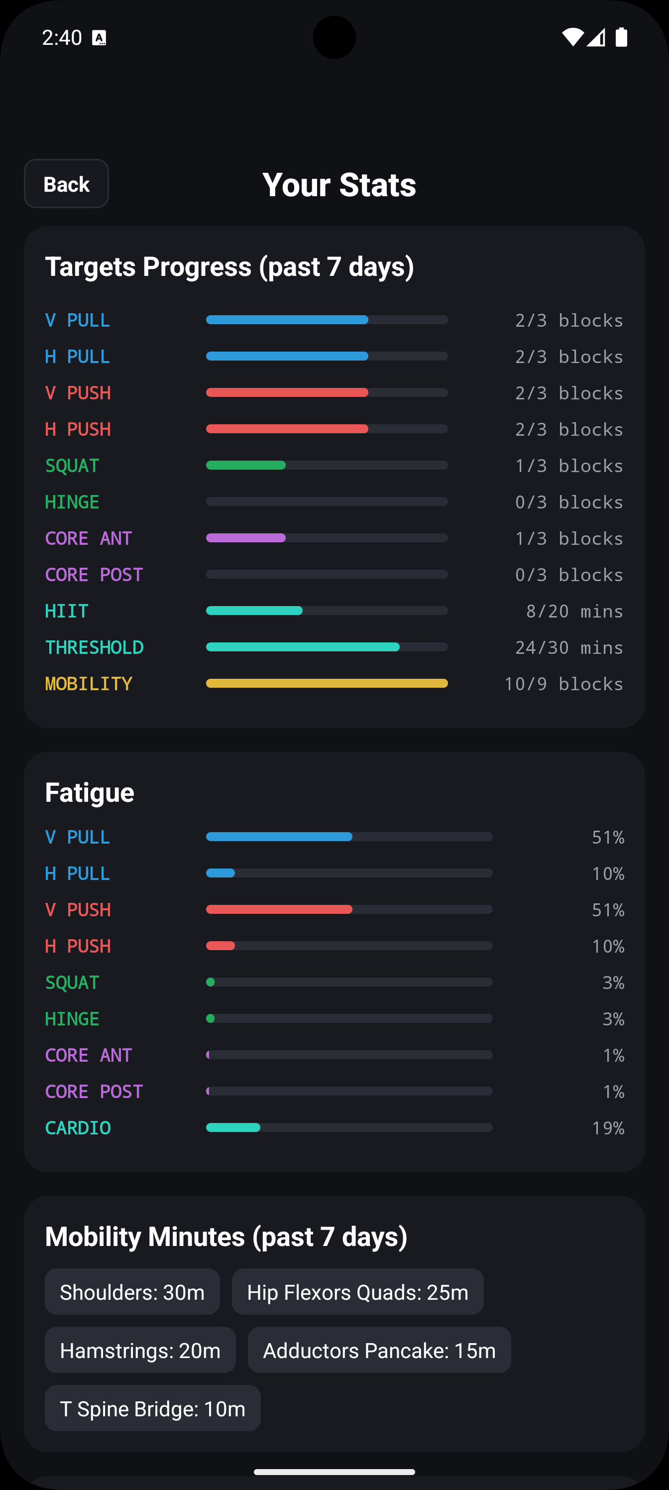 jact stats phone screenshot